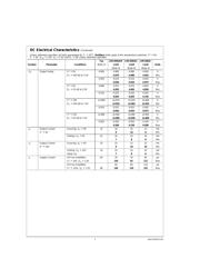 LMC6064 datasheet.datasheet_page 3