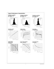 LMC6064 datasheet.datasheet_page 5