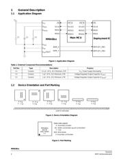 MMA6813BKCWR2 datasheet.datasheet_page 2