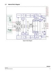 MMA6813BKCWR2 datasheet.datasheet_page 3