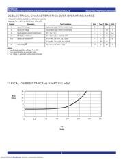 IDTQS3125S1 datasheet.datasheet_page 3