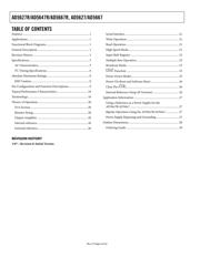 AD5667RBCPZ-REEL7 datasheet.datasheet_page 2