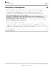 ADS1120EVM datasheet.datasheet_page 3