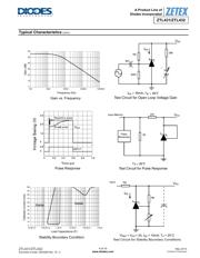 ZTL431AQFTA datasheet.datasheet_page 4