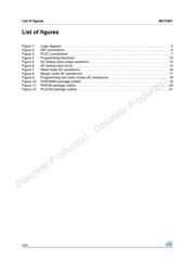 M27C801-100F1 datasheet.datasheet_page 4