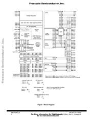 MC9S12C64 datasheet.datasheet_page 4