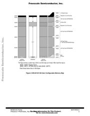 MC9S12C64 datasheet.datasheet_page 5