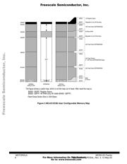 MC9S12C64 datasheet.datasheet_page 6