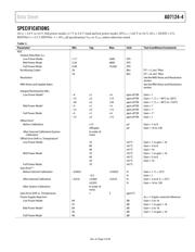 AD7124-4 datasheet.datasheet_page 5