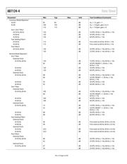 AD7124-4 datasheet.datasheet_page 6