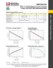 HMC722LC3C datasheet.datasheet_page 4