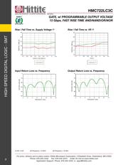 HMC722LC3C datasheet.datasheet_page 5
