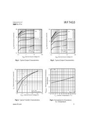 IRF7410 数据规格书 3