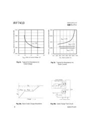 IRF7410 数据规格书 6