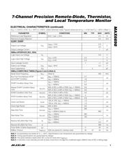 MAX6698UE38-T 数据规格书 3
