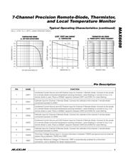 MAX6698UE38-T 数据规格书 5