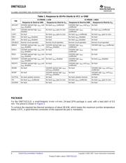 ONET4211LDRGER datasheet.datasheet_page 6