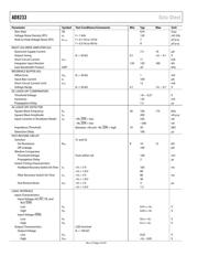 AD8233 数据规格书 5