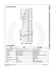 FSHDMI08MTDX datasheet.datasheet_page 2