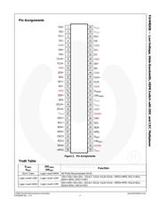 FSHDMI08MTDX datasheet.datasheet_page 3