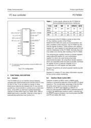 PCF8584T/2 datasheet.datasheet_page 6