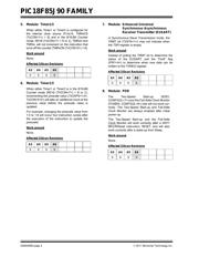 PIC18F84J90-I/PT datasheet.datasheet_page 4