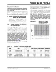 PIC18F84J90-I/PT datasheet.datasheet_page 5