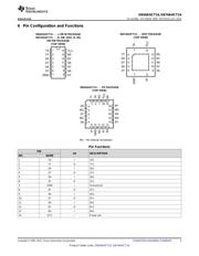 SN74AHCT14DR datasheet.datasheet_page 3