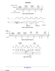 CAT24C64YI-GT3 datasheet.datasheet_page 6