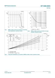 BT138B-600G,118 datasheet.datasheet_page 4