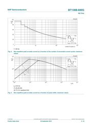 BT138B-600G,118 datasheet.datasheet_page 5