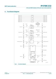 IP4788CZ32 datasheet.datasheet_page 6