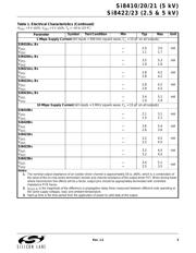 SI8421BD-B-IS datasheet.datasheet_page 5