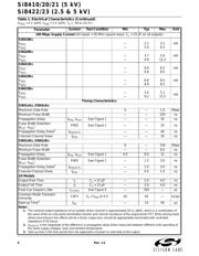 SI8410AD-A-IS datasheet.datasheet_page 6