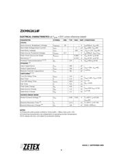 ZXMN2A14F datasheet.datasheet_page 4