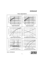 ZXMN2A14F datasheet.datasheet_page 5