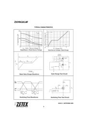 ZXMN2A14F datasheet.datasheet_page 6