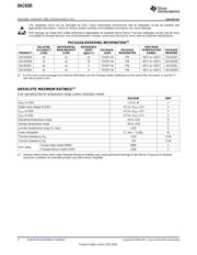 DAC8165IDPW datasheet.datasheet_page 2