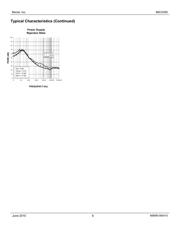 MIC5350-PGYMT-TR datasheet.datasheet_page 6