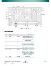 GS2986-INTE3Z datasheet.datasheet_page 2