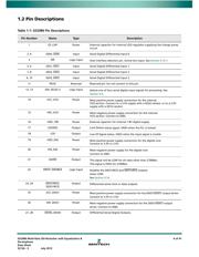 GS2986-INTE3Z datasheet.datasheet_page 6