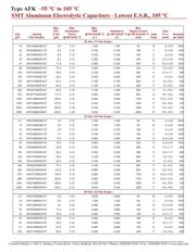 AFK227M50G24B datasheet.datasheet_page 3