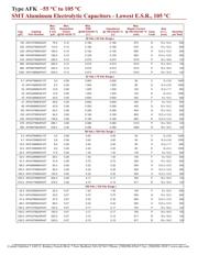 AFK227M50G24B datasheet.datasheet_page 4