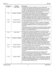 MIC2593-2BTQ datasheet.datasheet_page 4