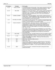 MIC2593-2BTQ datasheet.datasheet_page 5