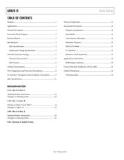 ADN2815ACPZ-RL7 datasheet.datasheet_page 3