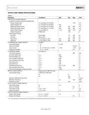 ADN2815ACPZ-RL7 datasheet.datasheet_page 6