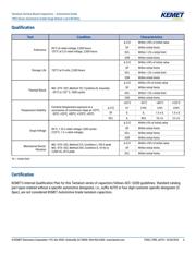 T495D156M035ZTAC03A260 datasheet.datasheet_page 3