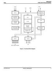 Z86E0812PSG1866 datasheet.datasheet_page 3