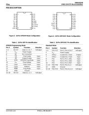 Z86E0812PSG1866 datasheet.datasheet_page 5